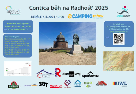 Run to Radhošť 2025